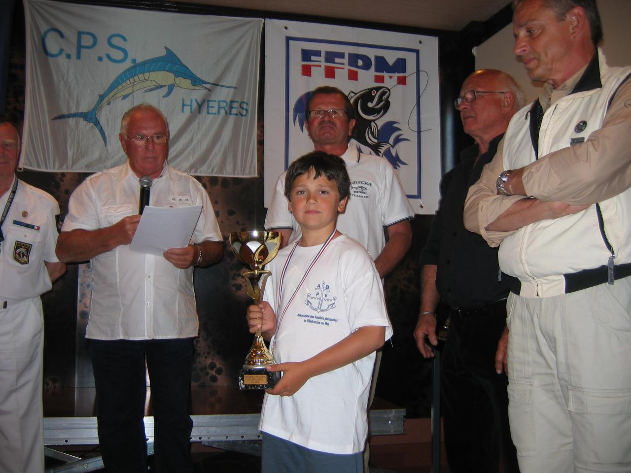 Championnat de France Jeunes