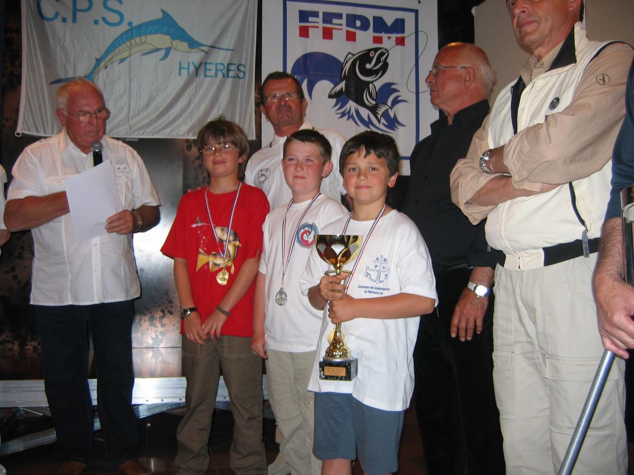 Championnat de France jeunes