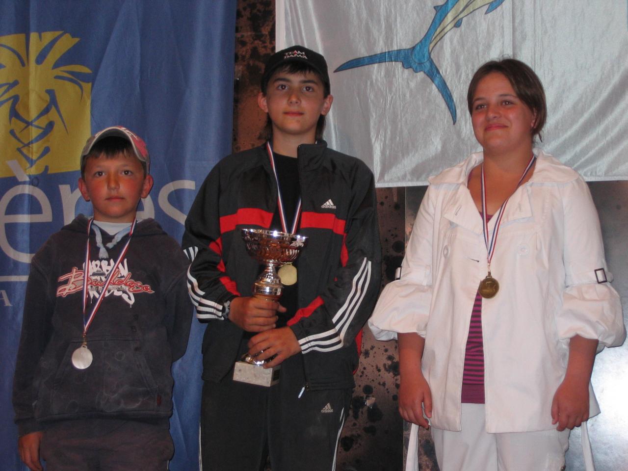 CdeFrance- podium benjamin