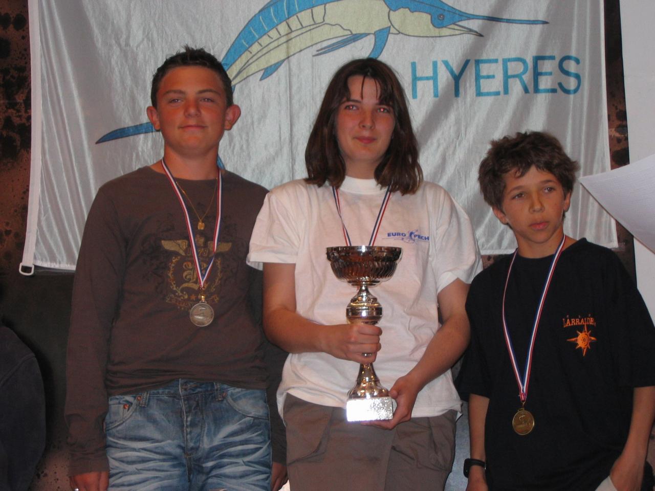 CdeFrance- podium minime