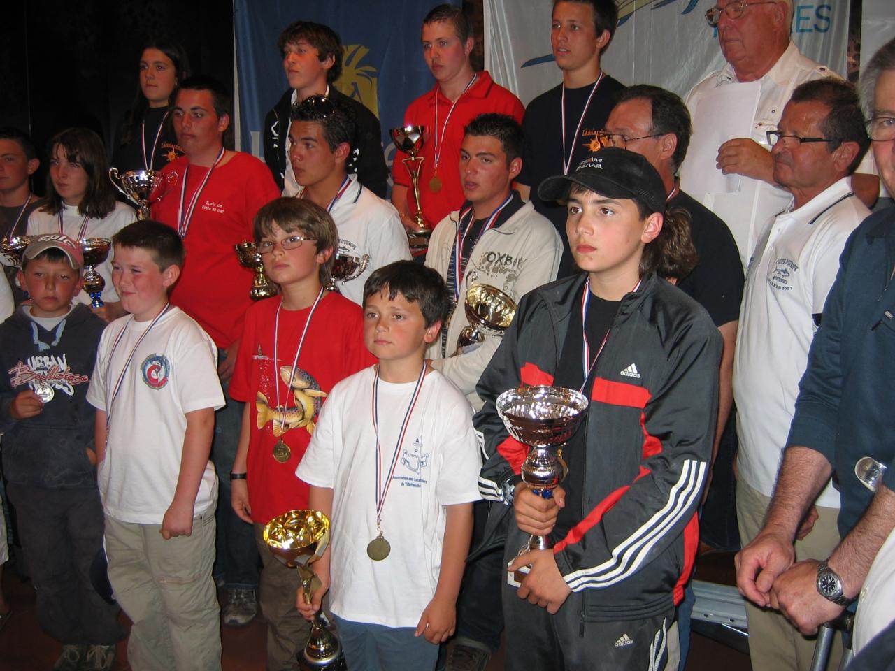 Championnat de France Jeunes